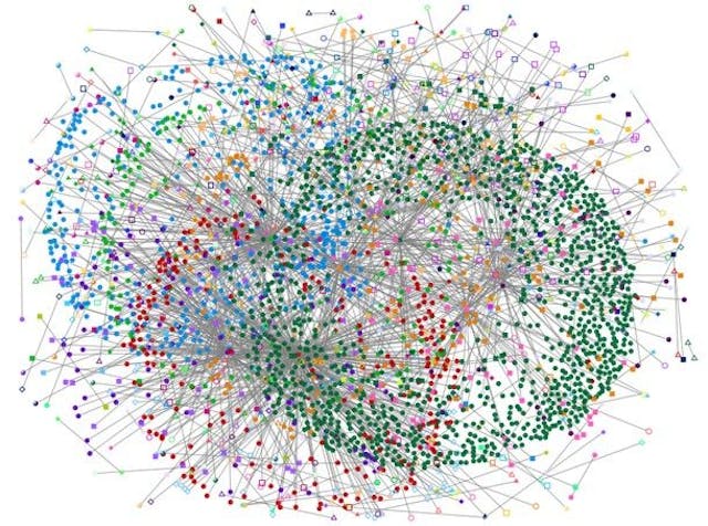 /can-graph-neural-networks-solve-real-world-problems-7hd636dn feature image