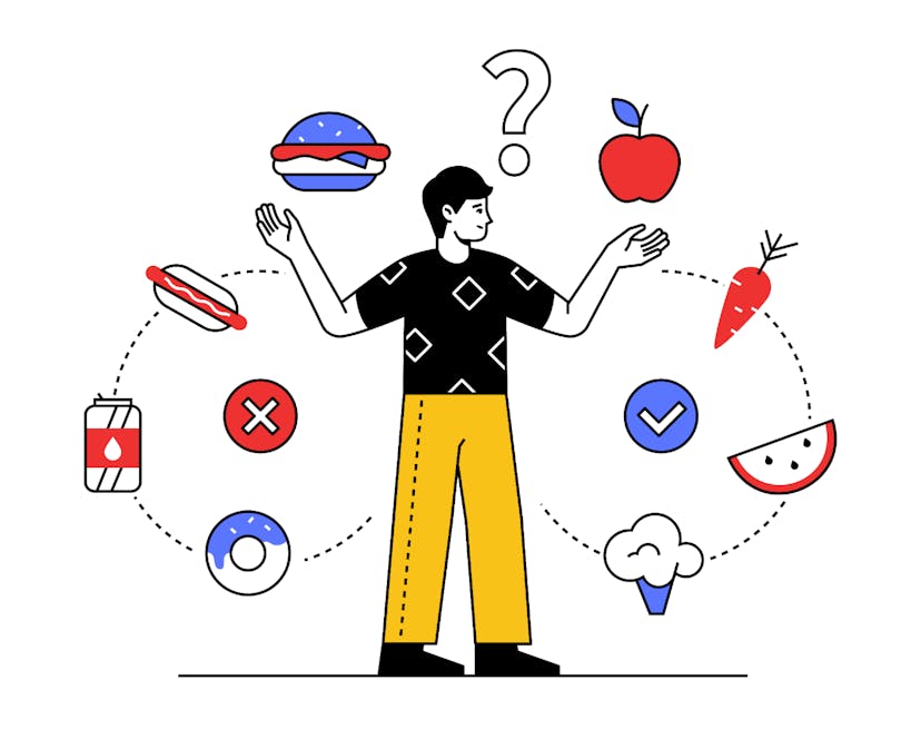 /what-should-i-do-today feature image