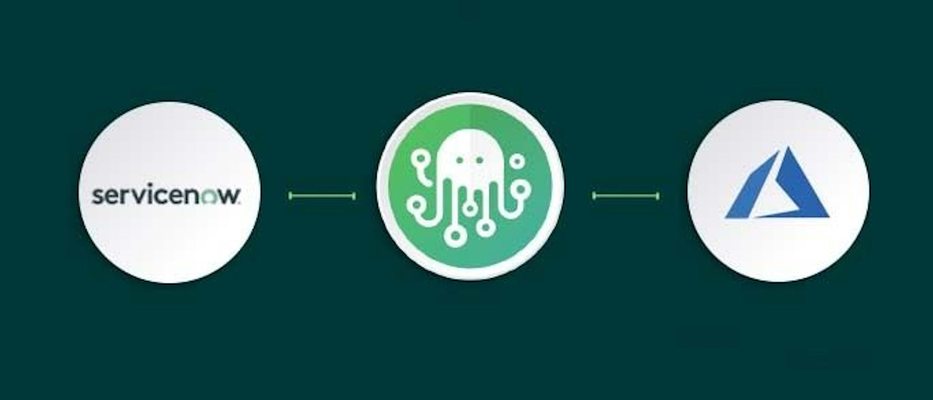 How to Integrate ServiceNow and Azure DevOps | HackerNoon