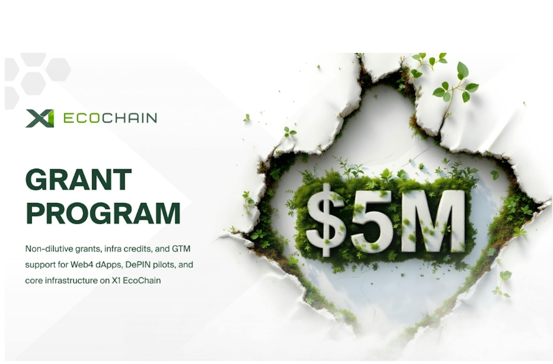 featured image - X1 EcoChain Launches $5M Builder Grants & $100K Galxe Starboard to Supercharge Web4