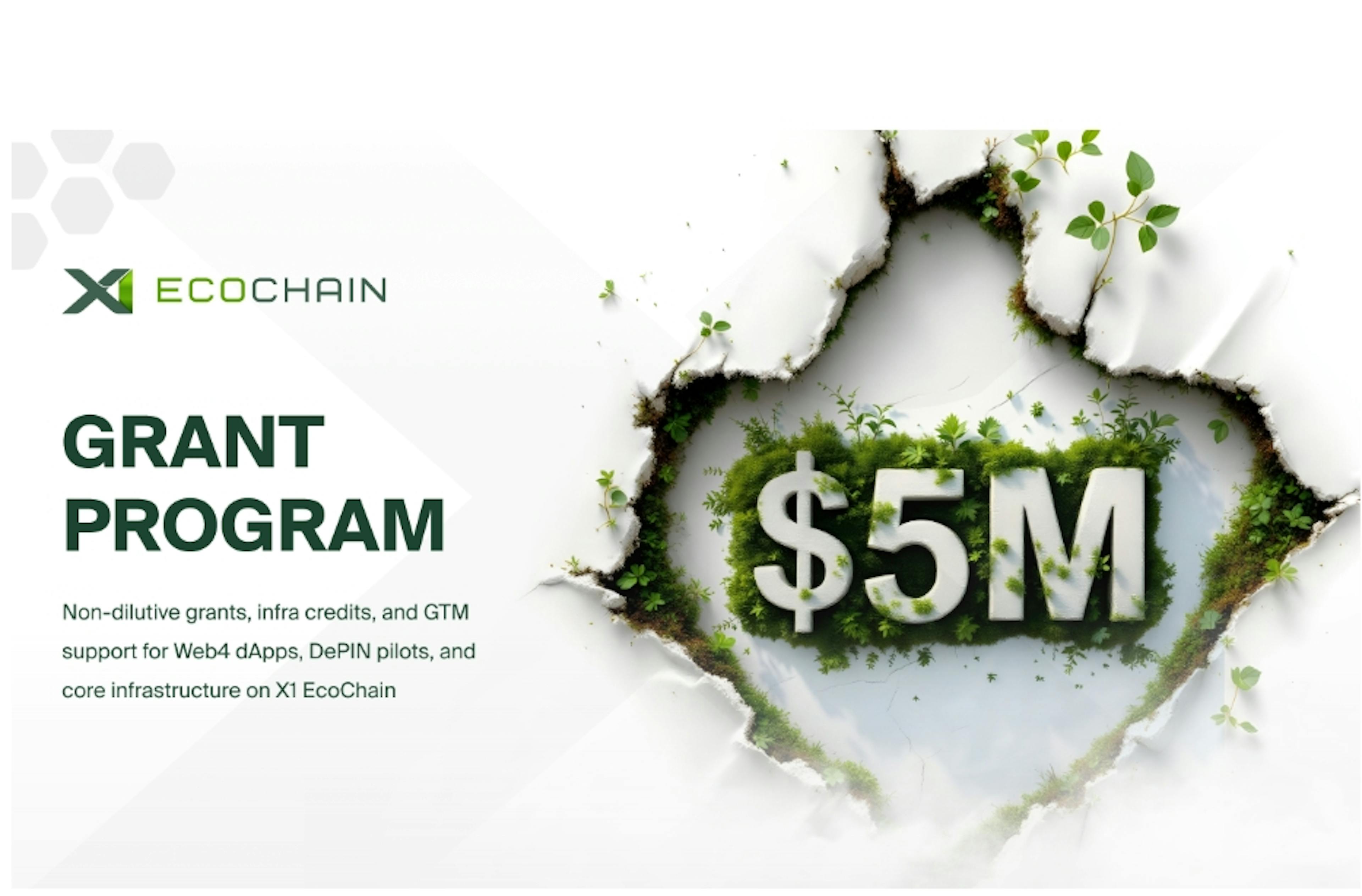X1 EcoChain Launches $5M Builder Grants & $100K Galxe Starboard to Supercharge Web4