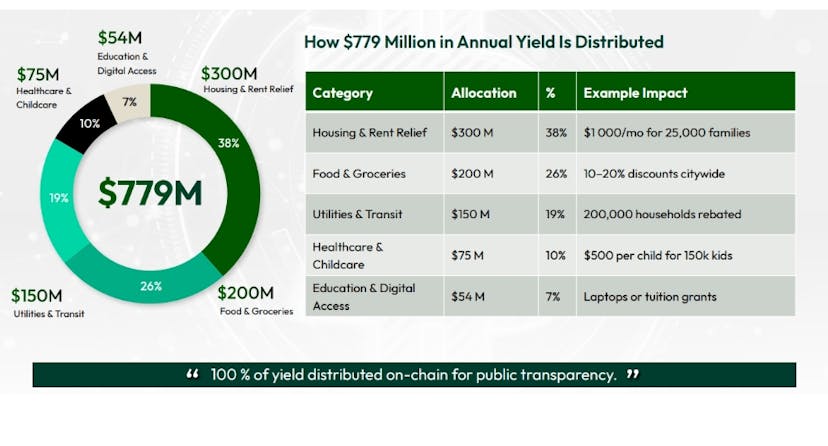 /innovate-ny-backs-andrew-cuomo-for-mayor-championing-public-benefit-stablecoins-with-$779-million feature image