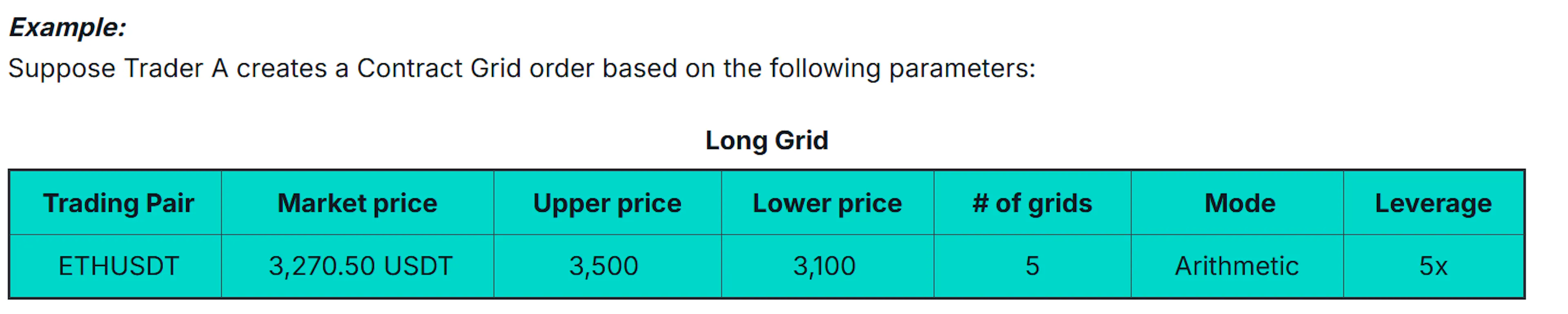BTCWire's image-437fd