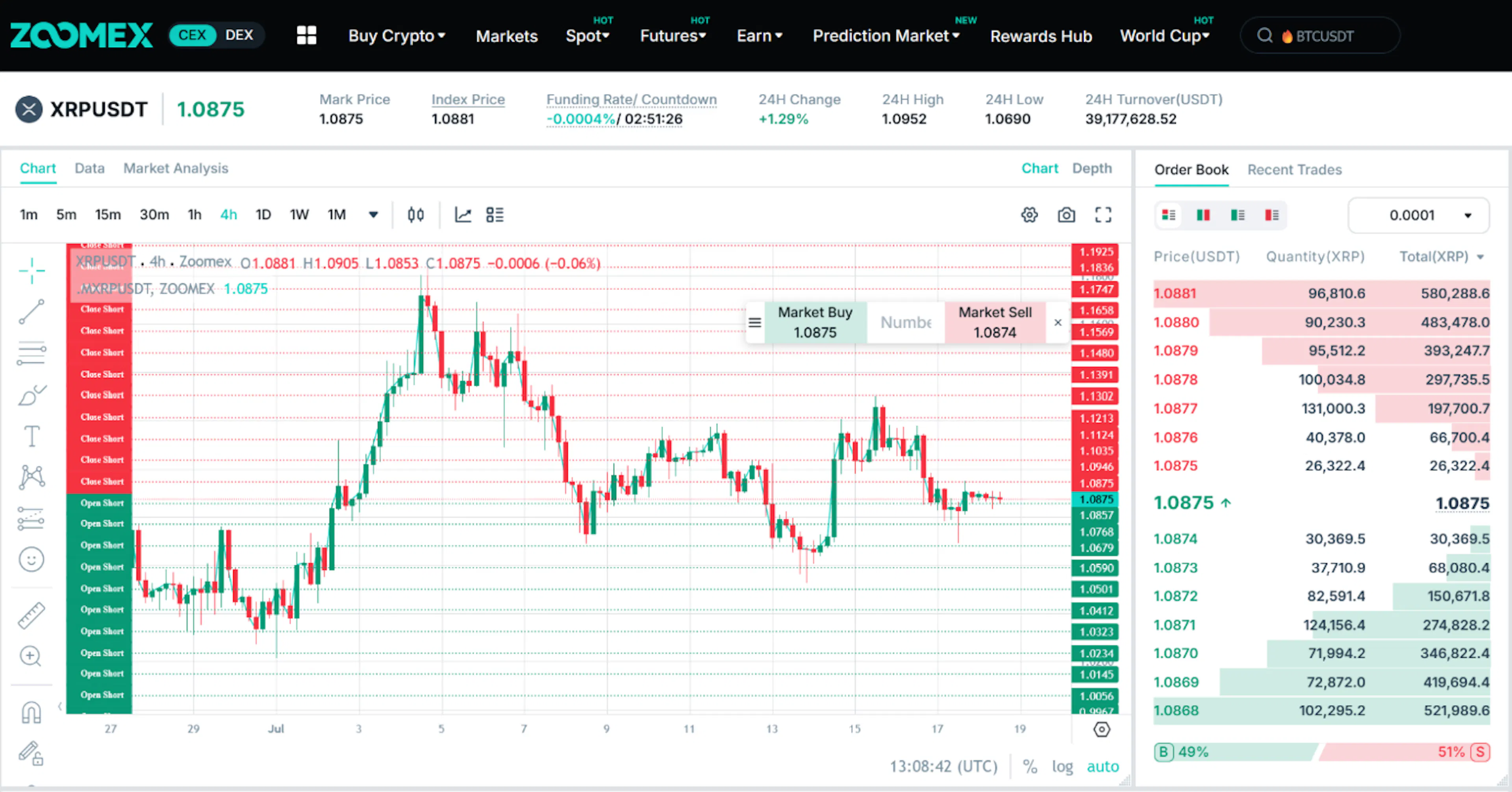 BTCWire's image-faff8