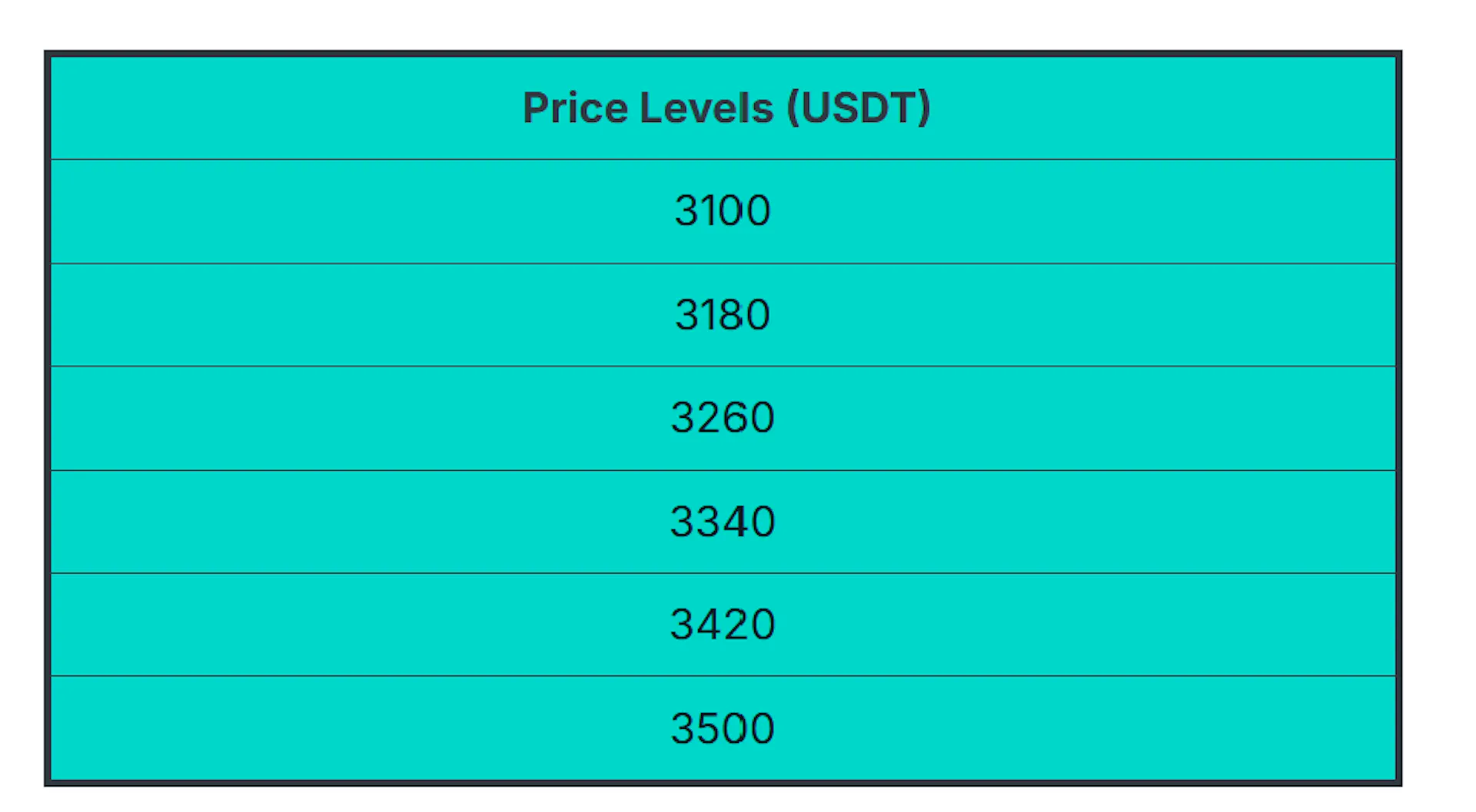 BTCWire's image-db344