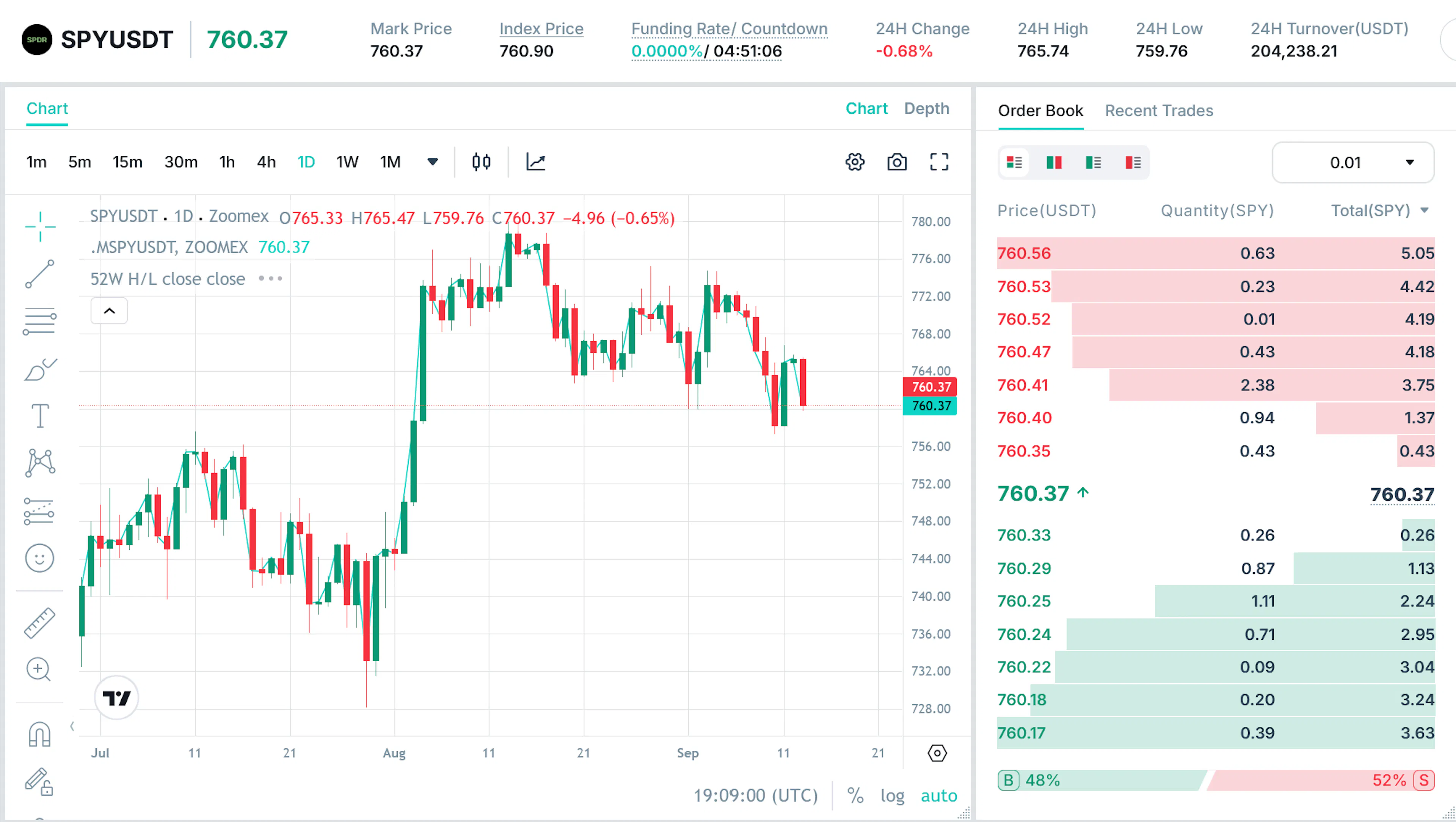 BTCWire's image-dd1f