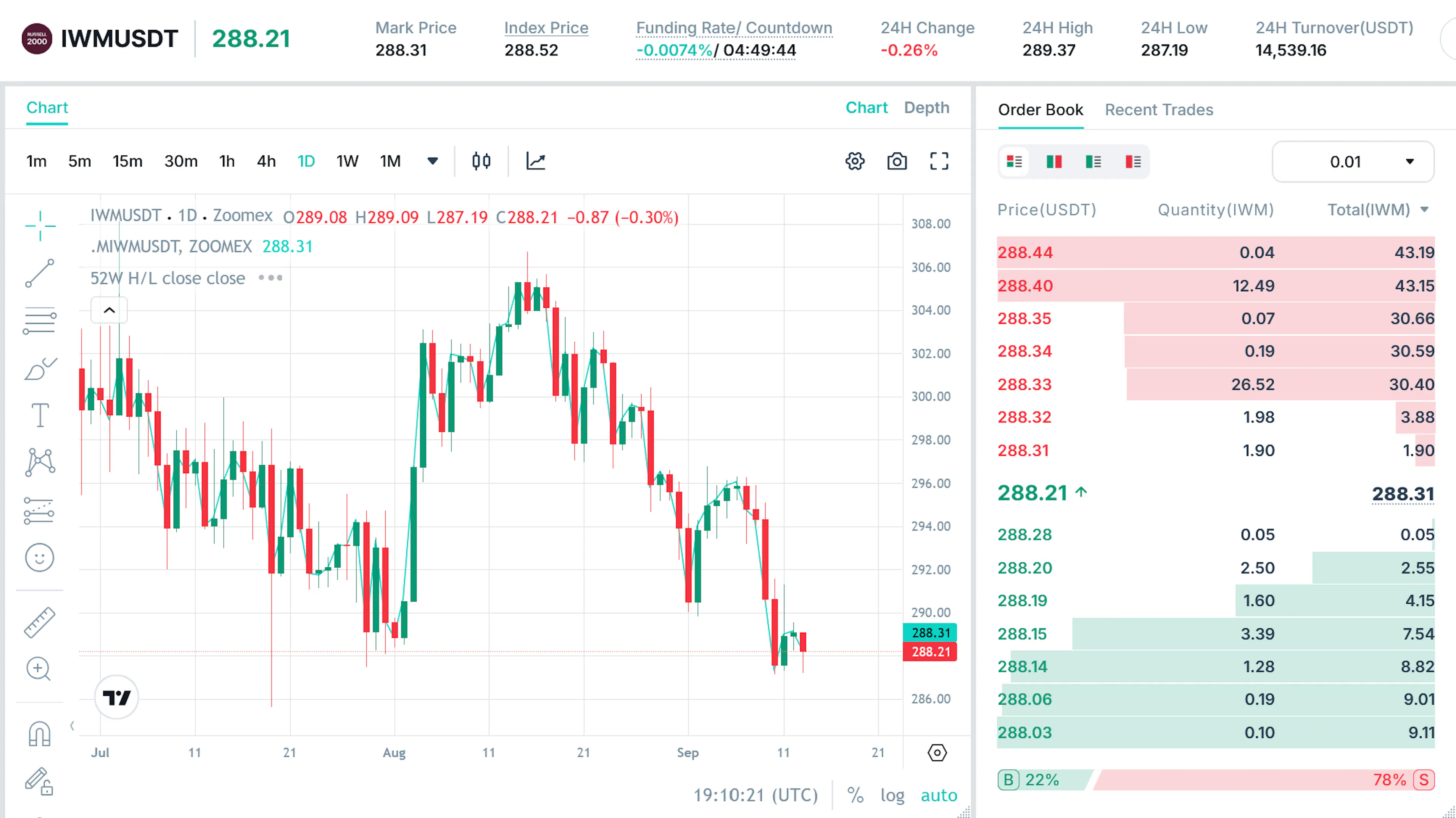 BTCWire's image-f37d58