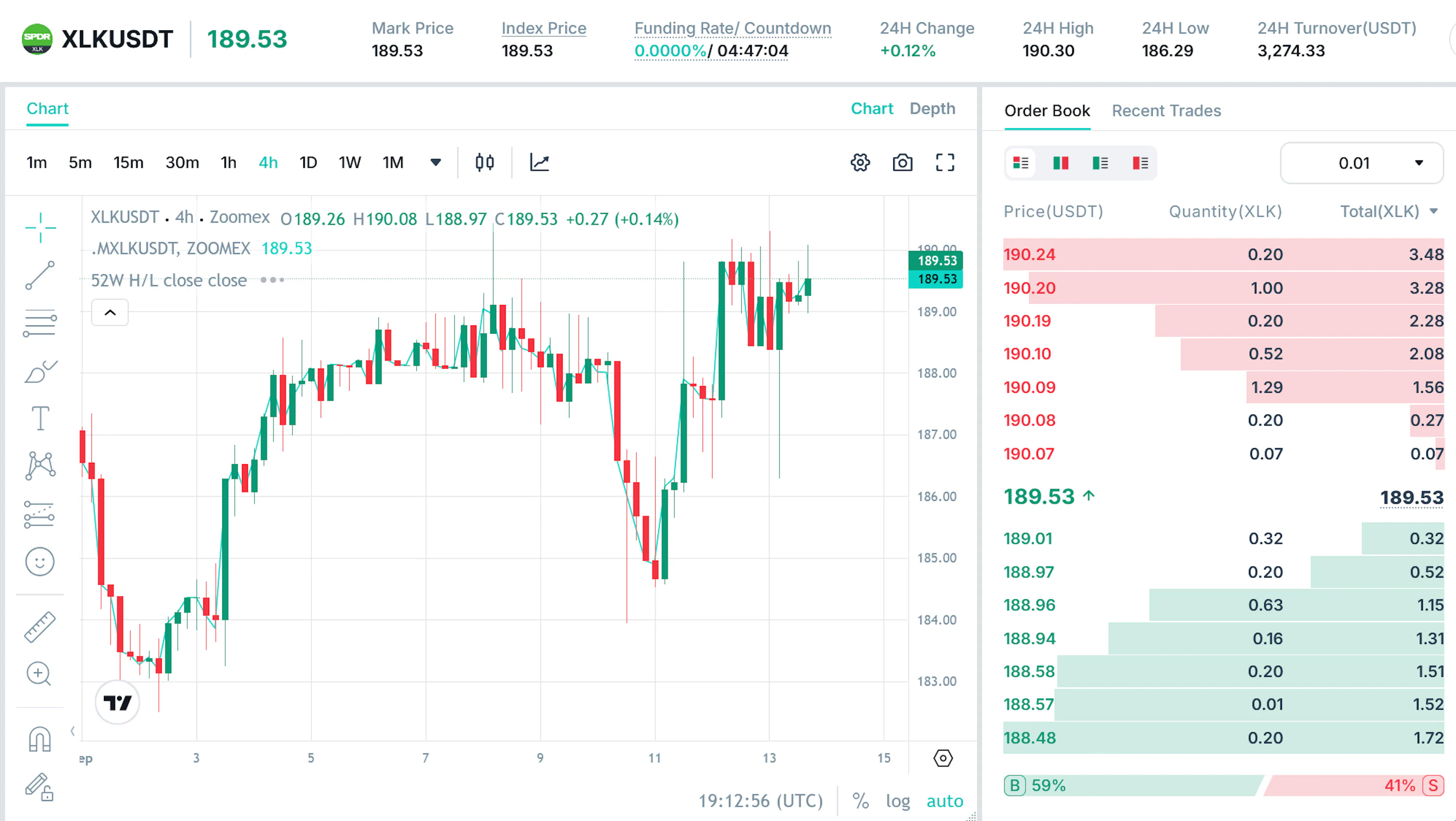 BTCWire's image-31a0c