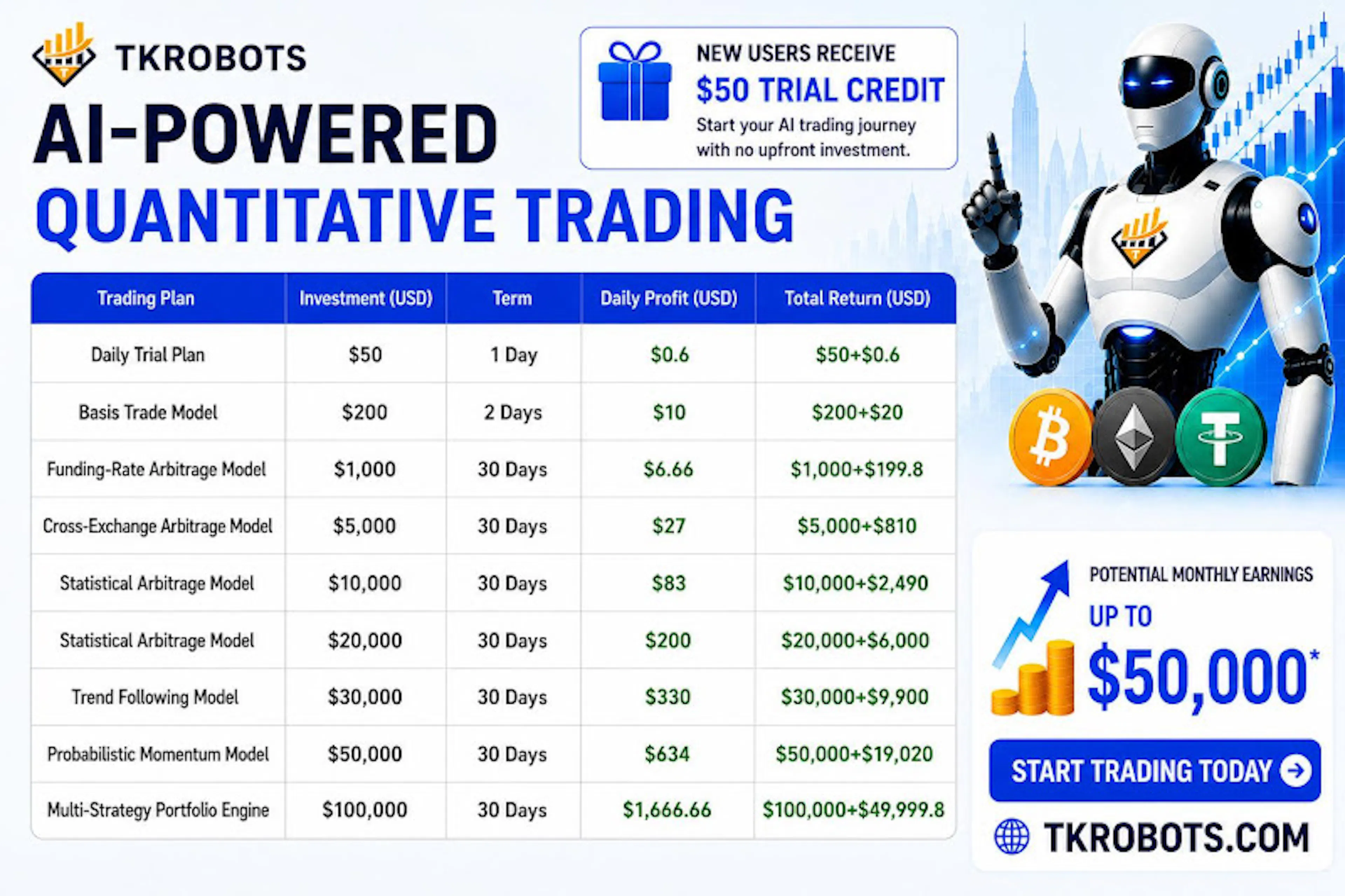 featured image - Best AI Crypto Trading Bots in 2026: Smarter Automation for Digital Asset Trading