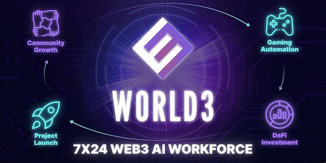 featured image - Automating Web3 Life: WORLD3 Unveils Expert Agent Demo And Launches Pre-TGE Campaign