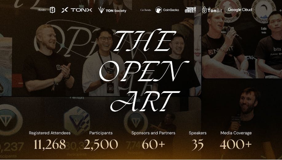 The Open Art By Blum, TONX, and TON Society Draws 11,280+ Registered Attendees