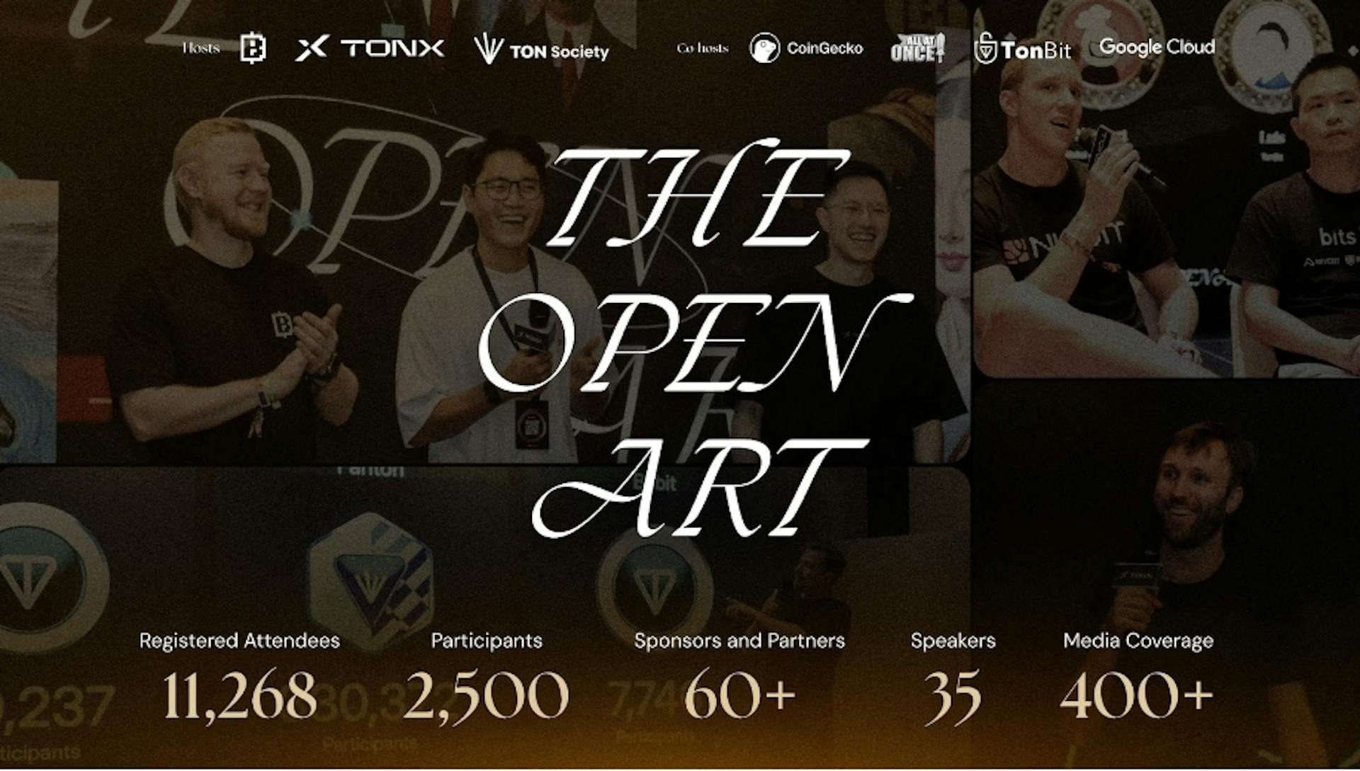 featured image - The Open Art By Blum, TONX, and TON Society Draws 11,280+ Registered Attendees