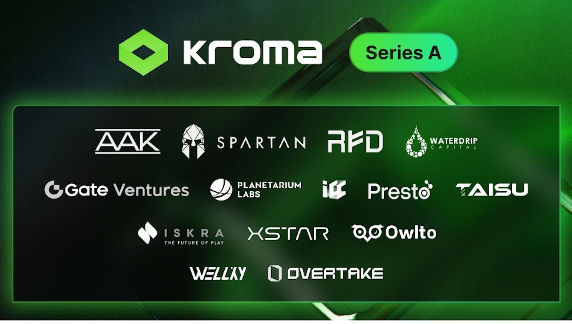 featured image - Kroma Secures Series A Funding From Prominent Investors