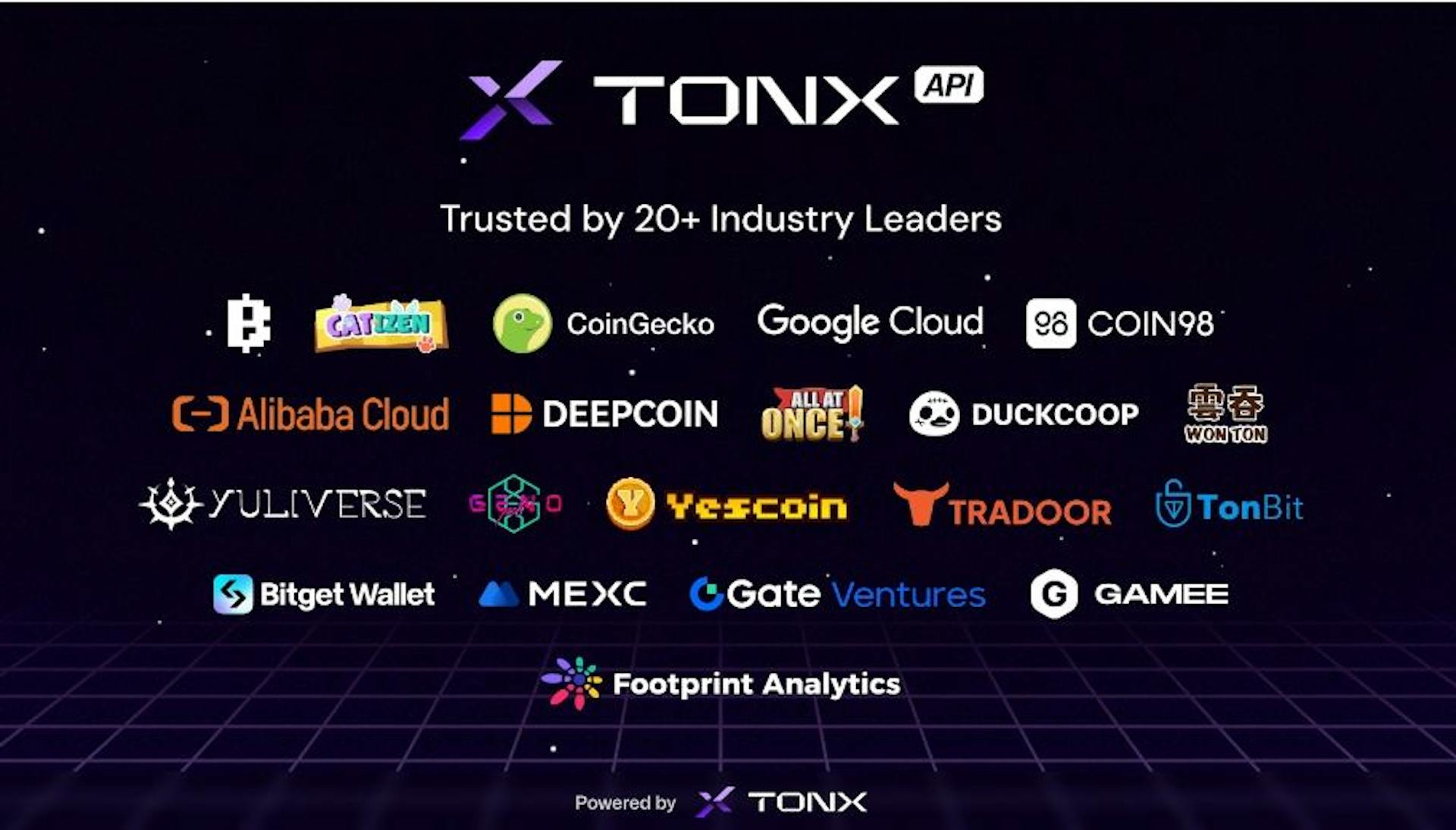 TONX  API announced TOP20 Partners(TONX) 