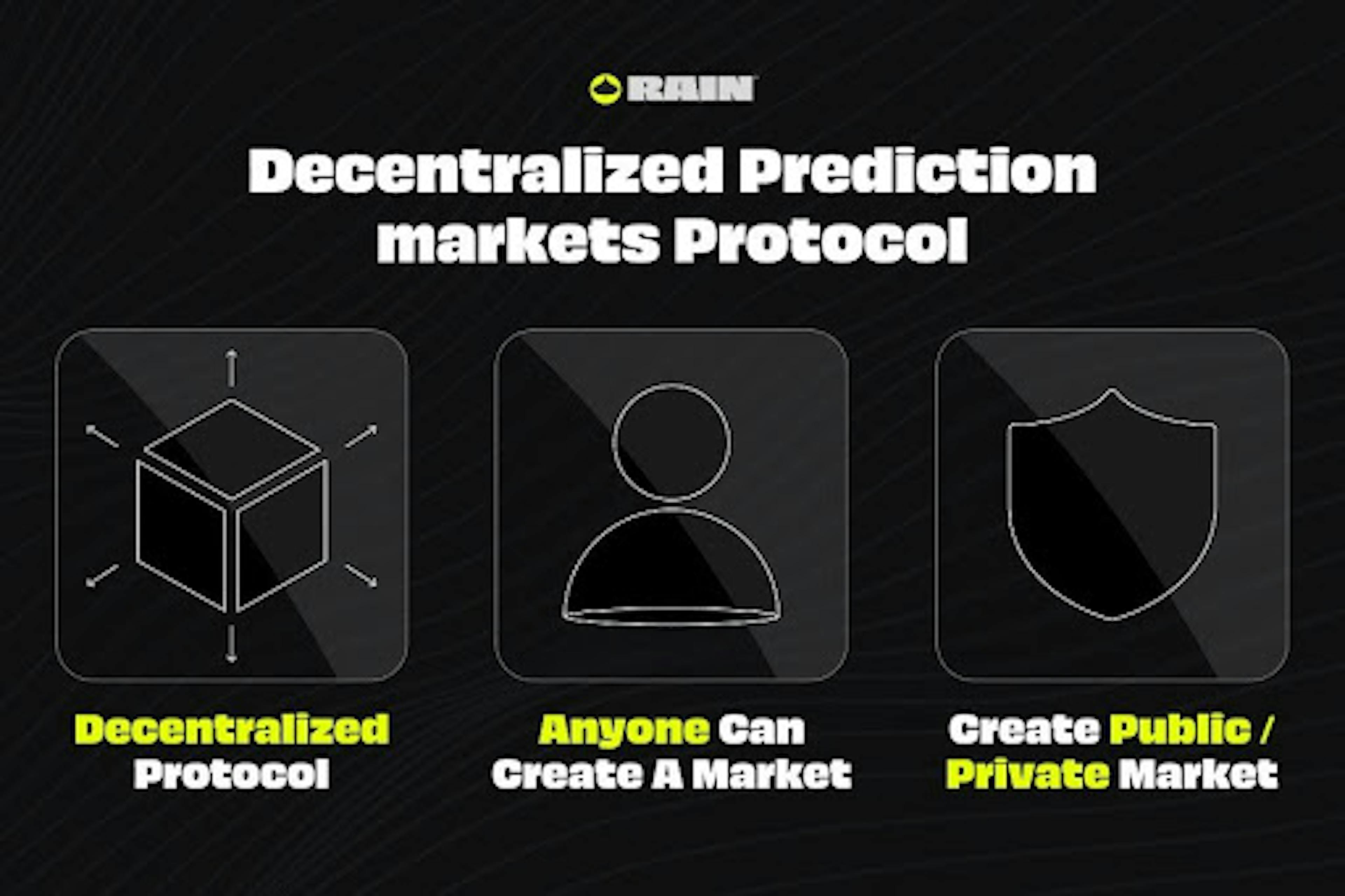 Rain Launches Its Decentralized Prediction Markets Protocol, Anyone Can Create Their Own Market