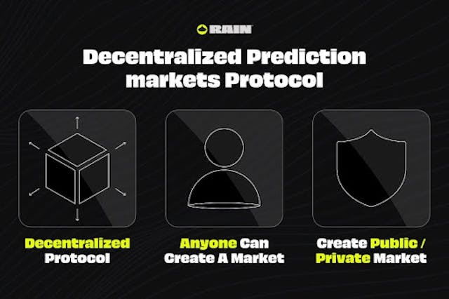 /rain-launches-its-decentralized-prediction-markets-protocol-anyone-can-create-their-own-market feature image