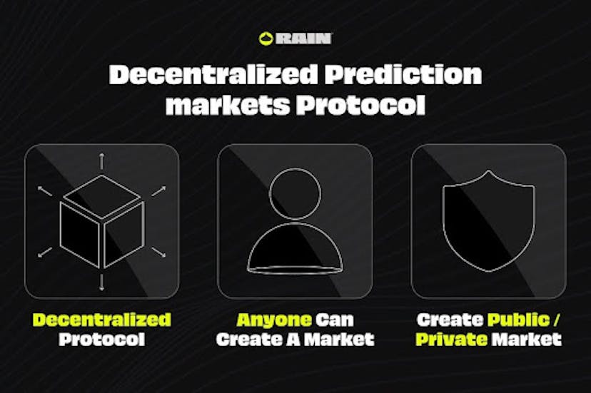 /rain-launches-its-decentralized-prediction-markets-protocol-anyone-can-create-their-own-market feature image