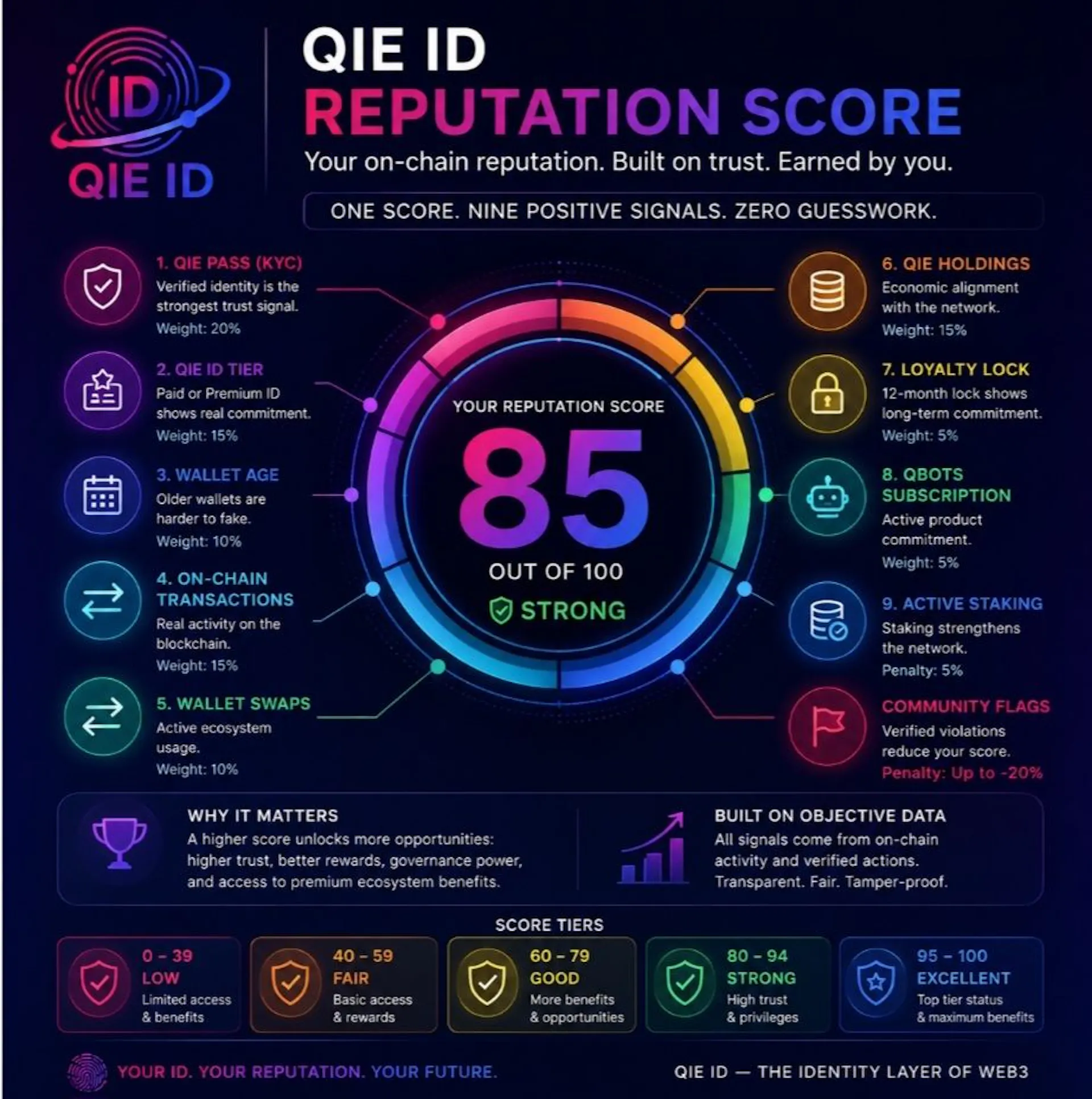 BTCWire's image-b8c658