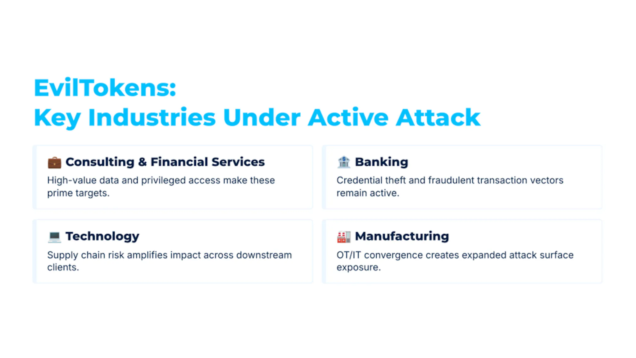 EvilTokens targeting specific industries