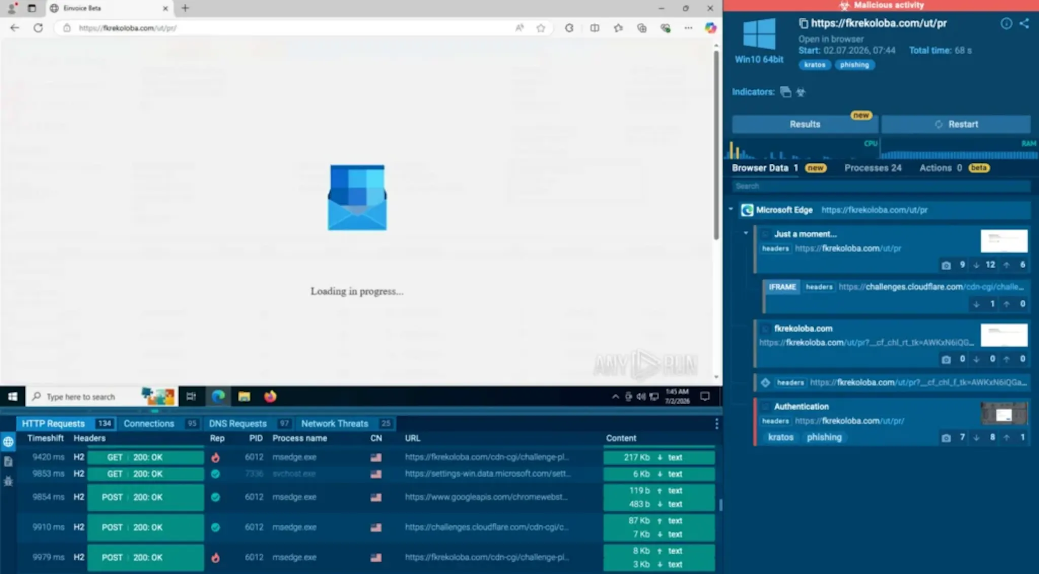 Full attack chain of Kratos analyzed inside ANY.RUN sandbox in just 1 min