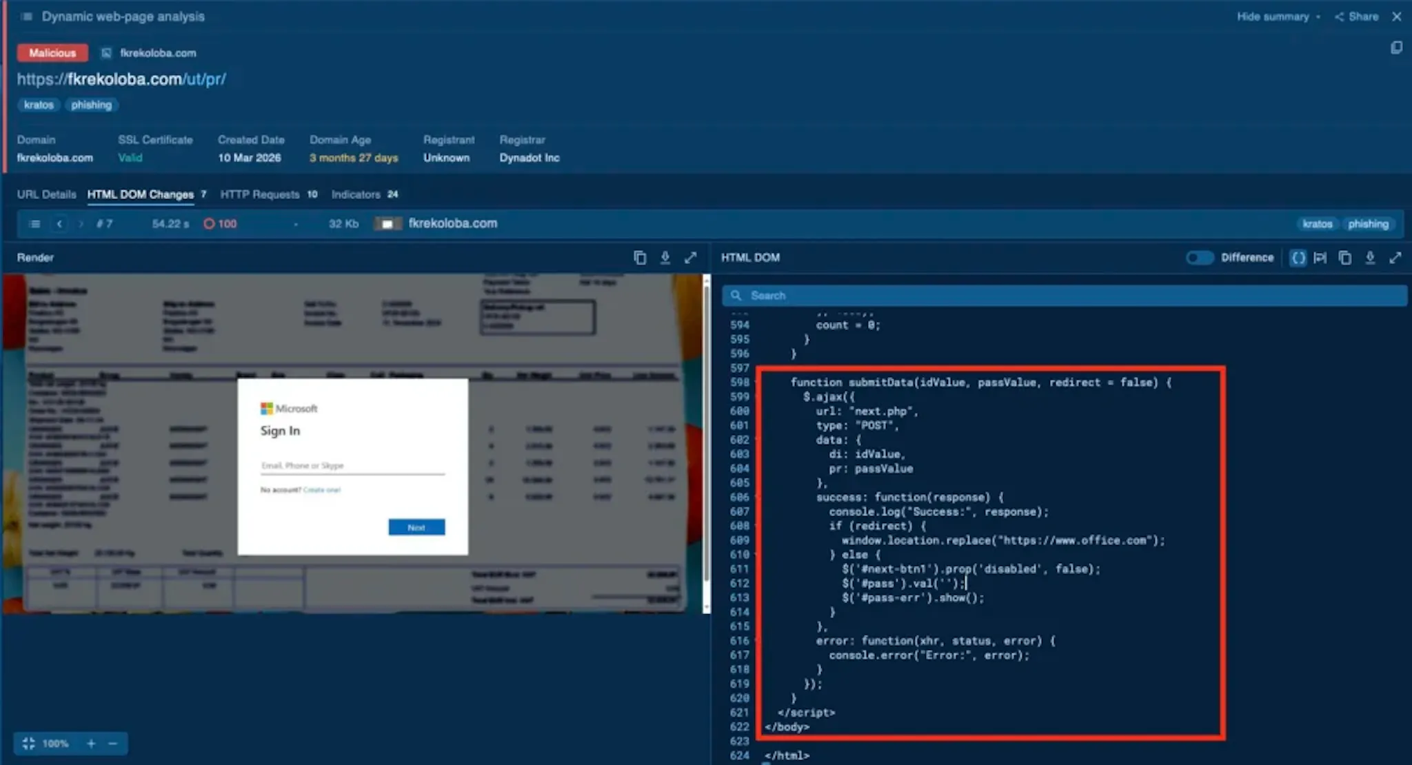 ANY.RUN’s in-browser data investigation showing browser-level execution