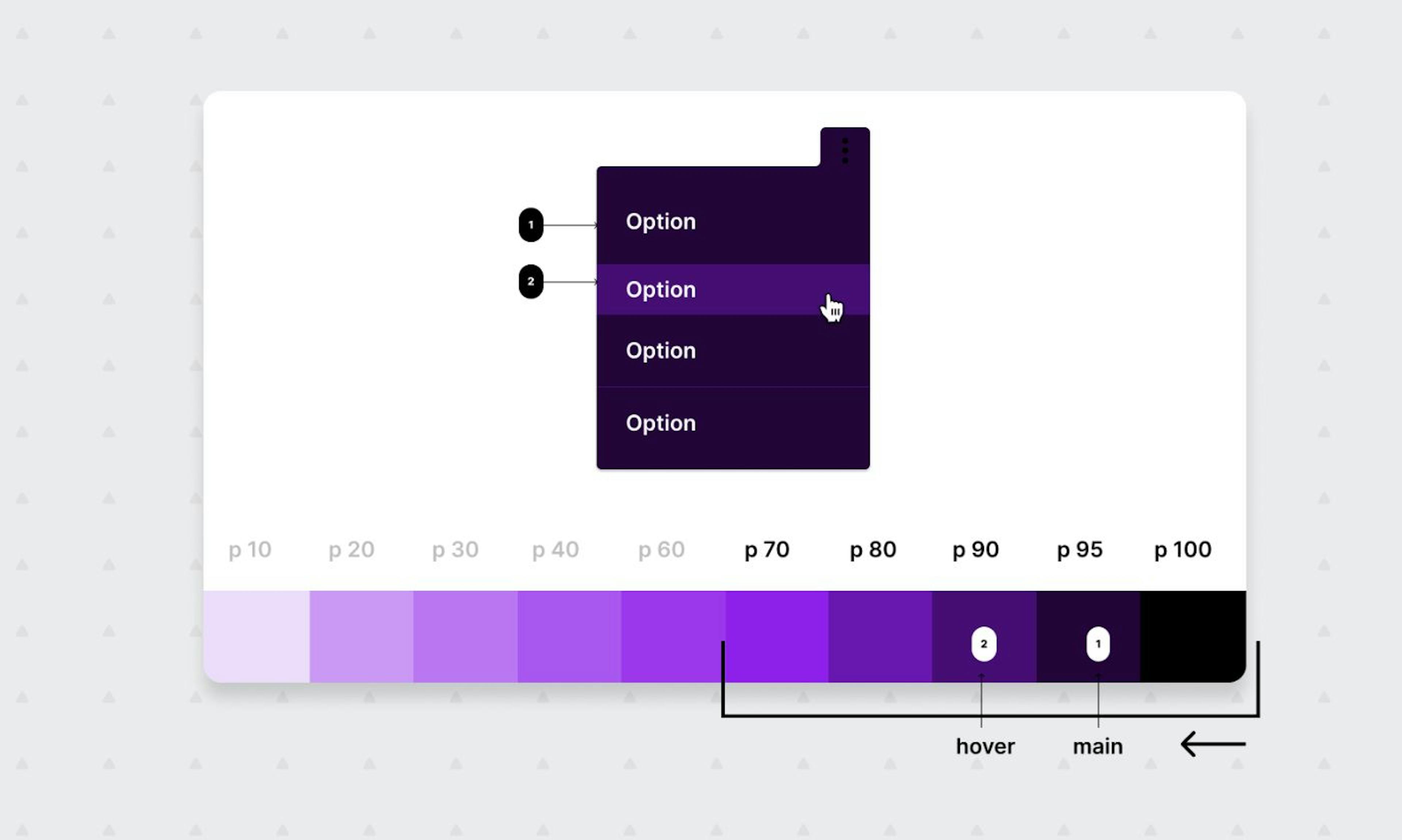 How to select colors and determine shades for different states: Hover ...