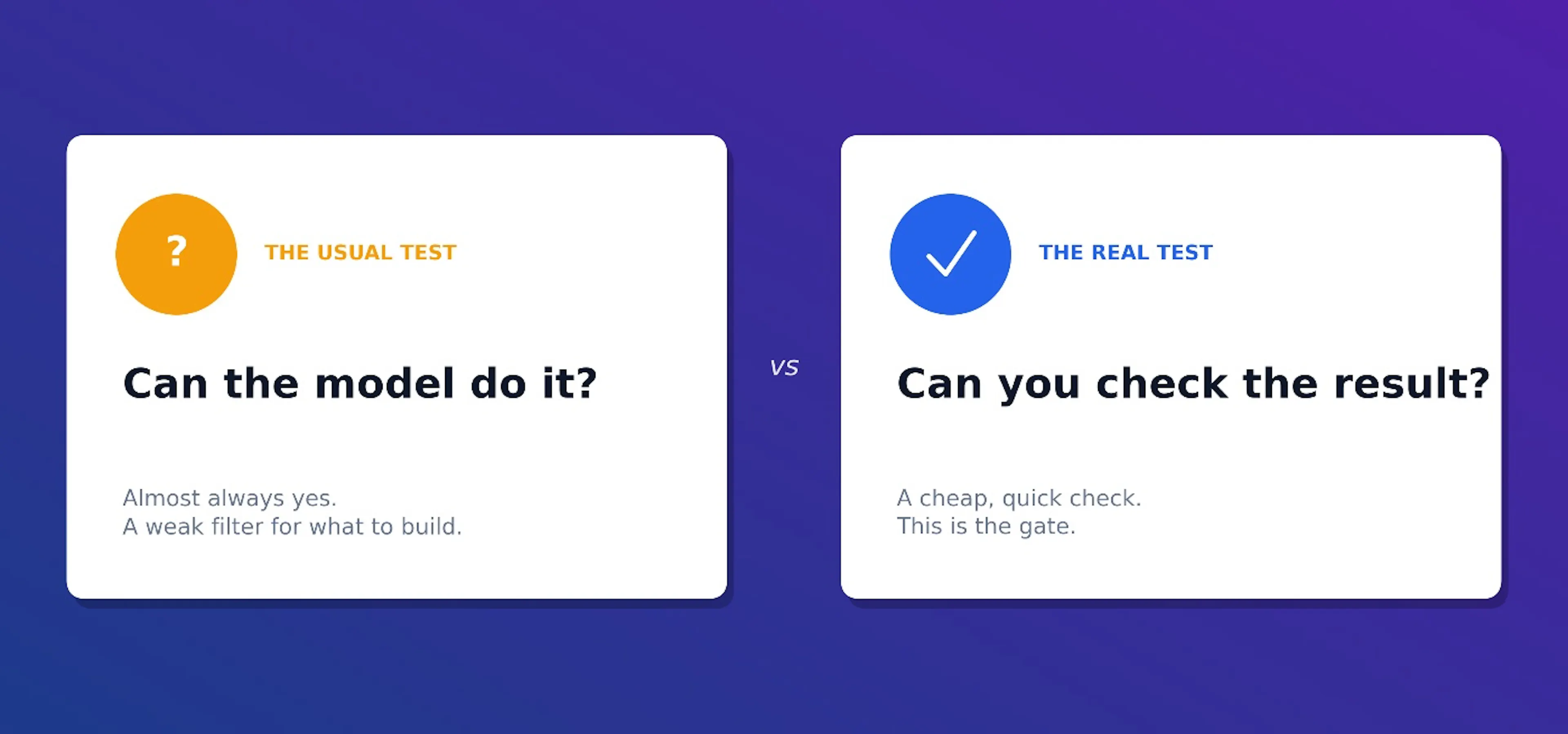 Figure 2. The usual test asks if AI can answer. The real test asks if you can check the answer.