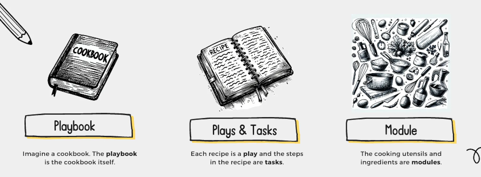 Learn Repo's image-303588