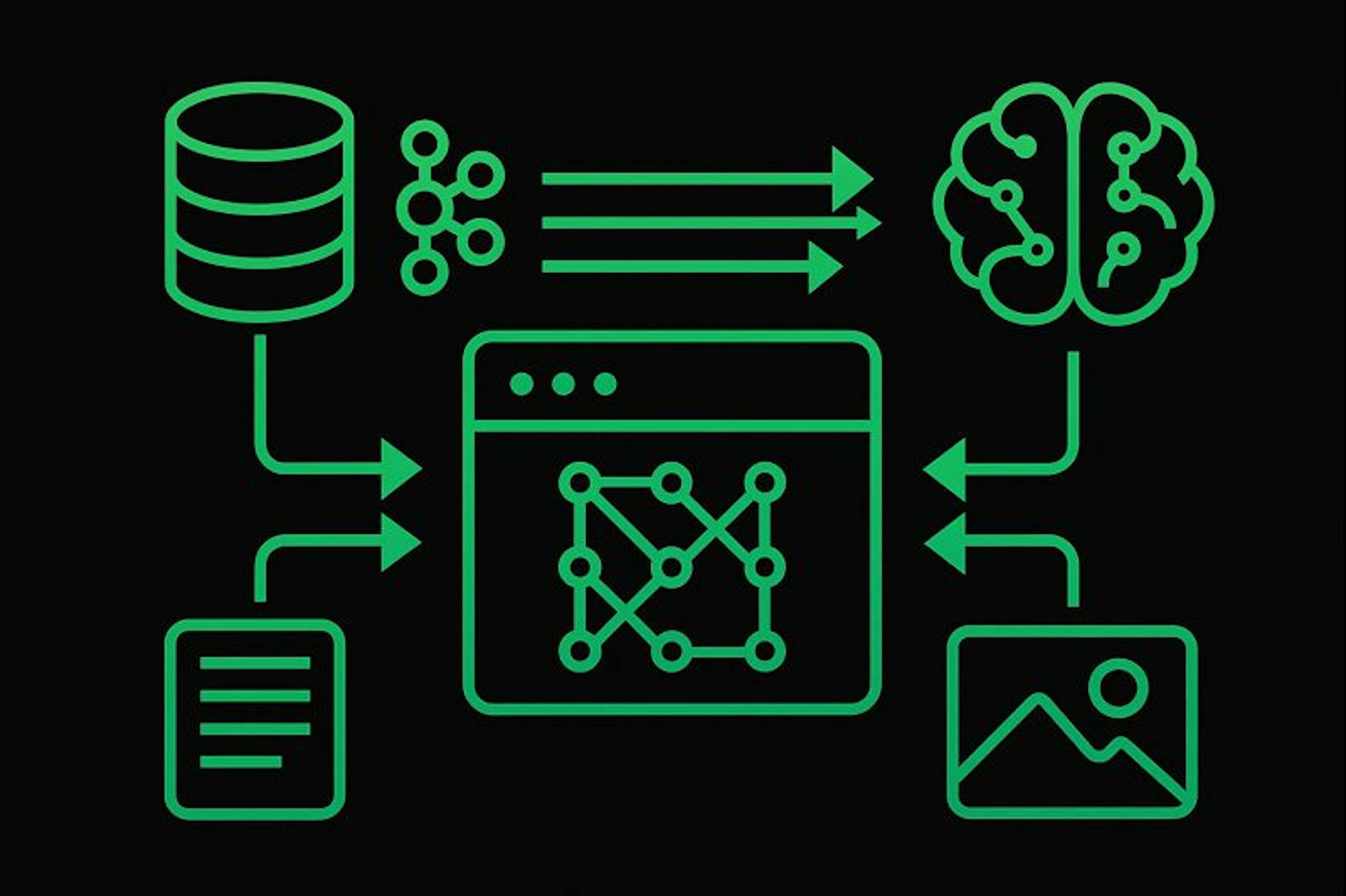 Streaming Multimodal RAG at Scale