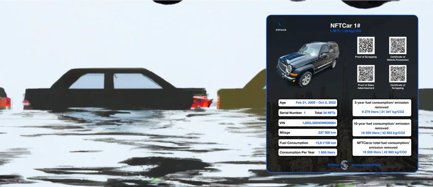 featured image - NFTカーズとは? NFTCars はどのように二酸化炭素排出量を削減しますか?