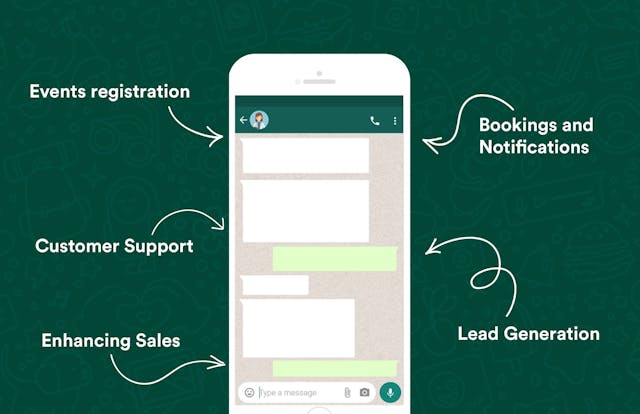 /5-common-use-cases-of-a-whatsapp-chatbot-um1g37qv feature image