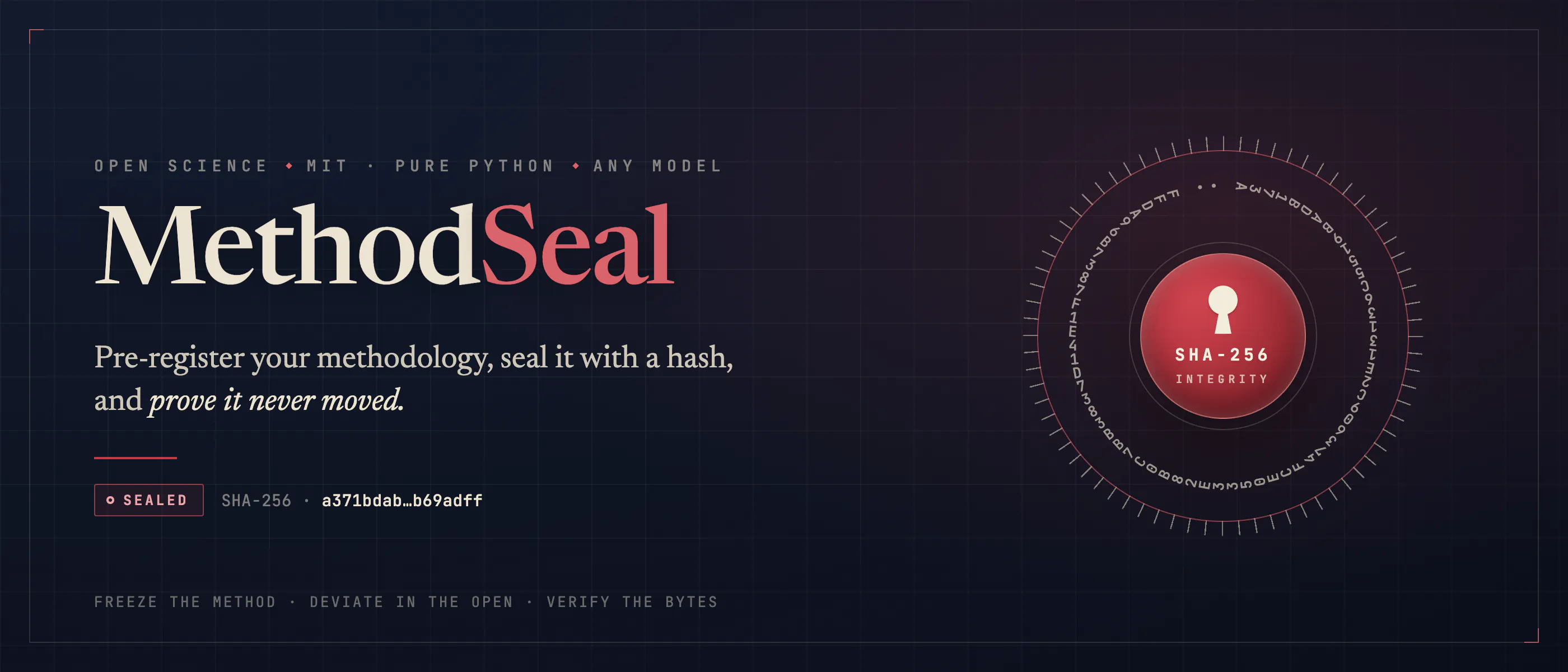 MethodSeal Earns an 89.79 Proof of Usefulness Score for Enforcing Reproducible Experiments