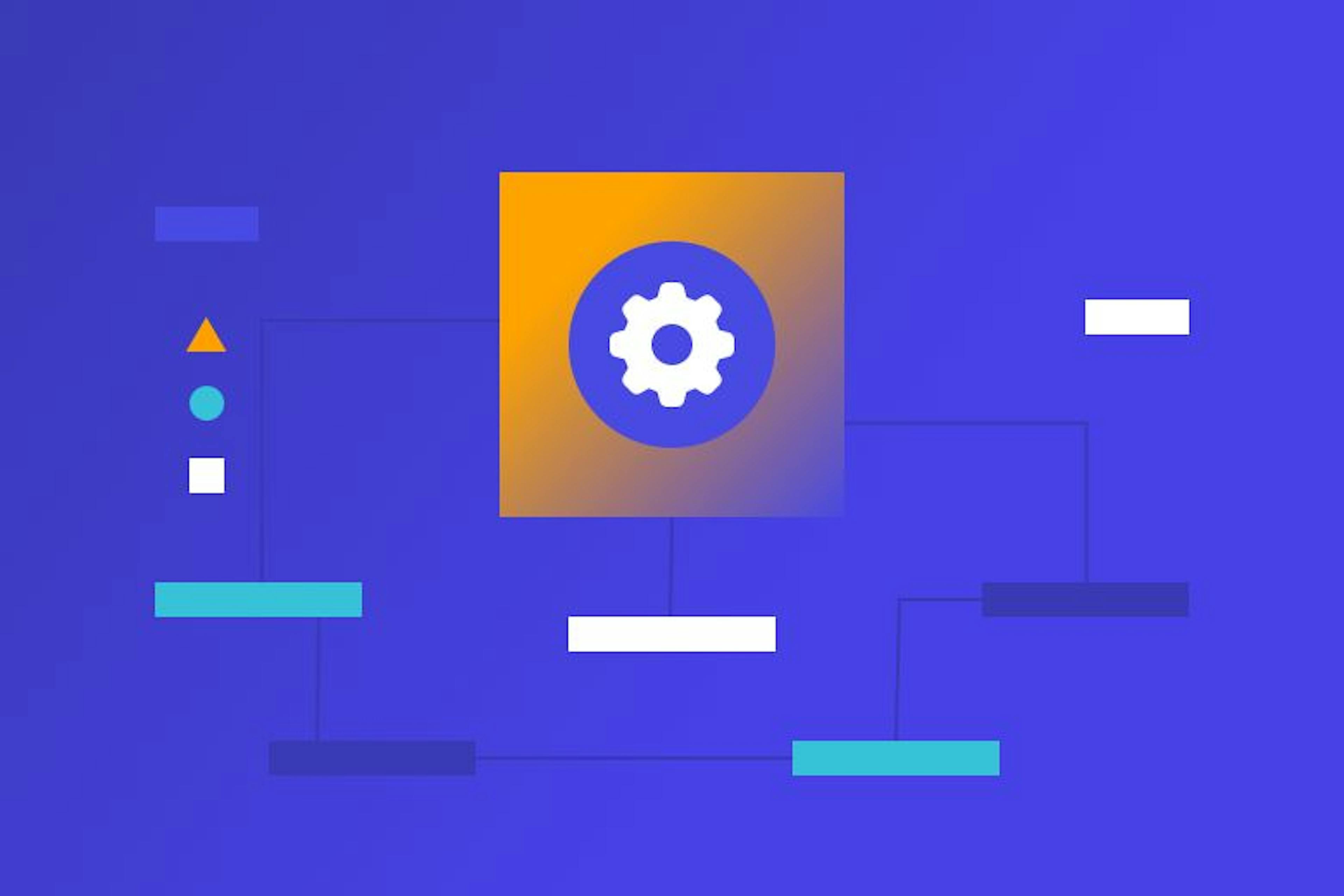 /what-are-the-best-practices-for-triaging-software-bugs feature image