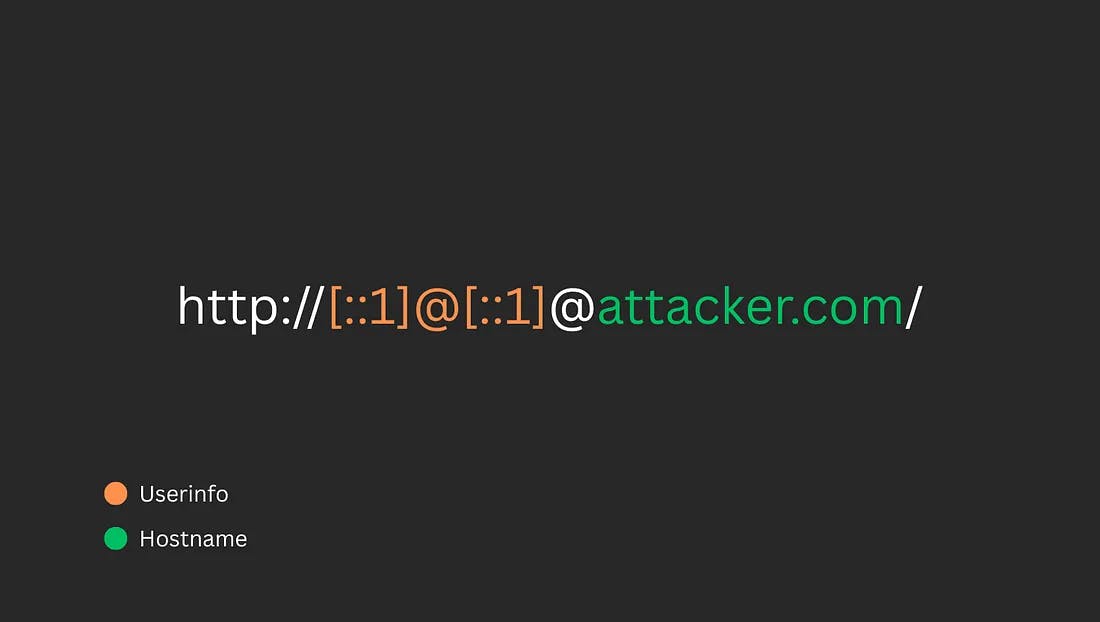 Figure 8: Chrome parsing our payload