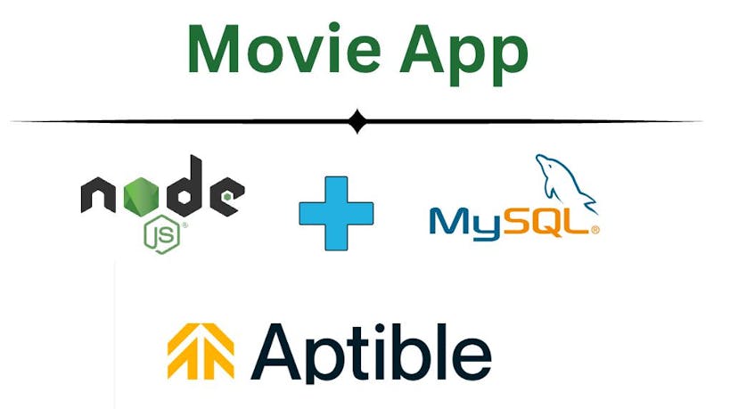 /build-a-movie-streaming-app-like-netflix-using-nodejs-mysql-and-deploy-on-aptible feature image