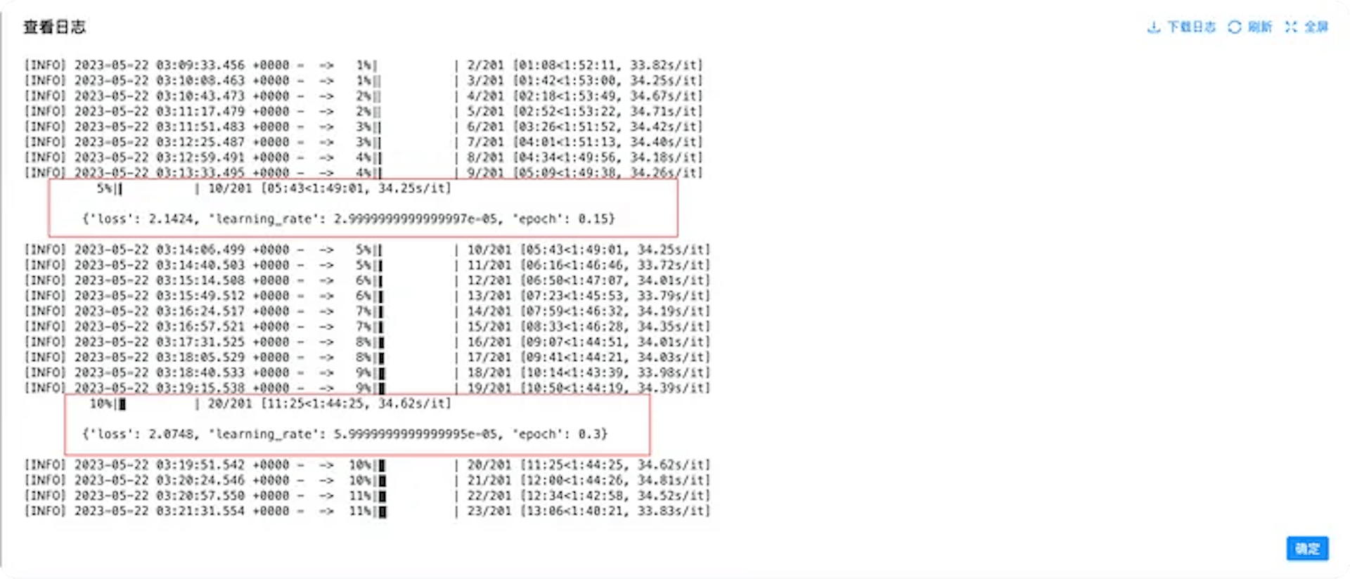 Bildquelle: eigenes Bild des Autors