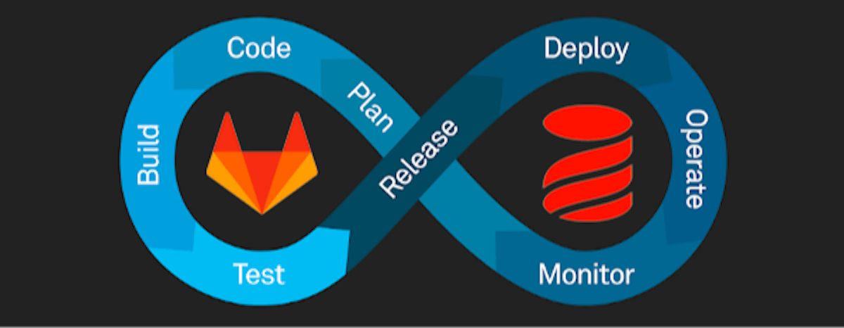 featured image - Simple Database Migration Scripts On Your CI/CD step