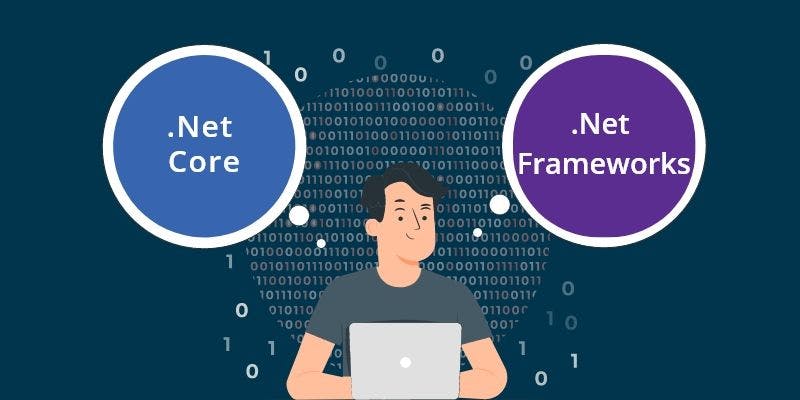 featured image - Who Wins The Battle Between .Net Core and .Net Frameworks in 2022?
