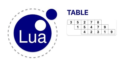 /lua-tables-techniques-for-maintaining-and-sorting-order-in-arrays-and-dictionaries feature image