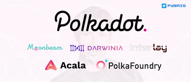 /5-polkadot-projects-worth-checking-out-april-2021-193633xy feature image