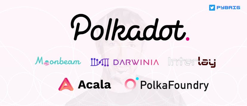 /5-polkadot-projects-worth-checking-out-april-2021-193633xy feature image
