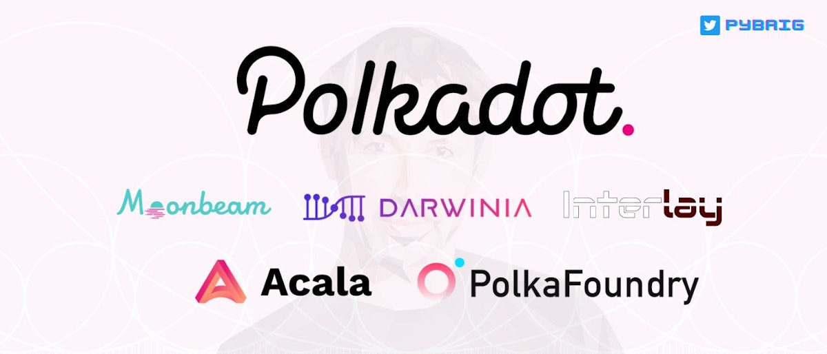 featured image - 5 Polkadot Projects Worth Checking Out [April 2021]