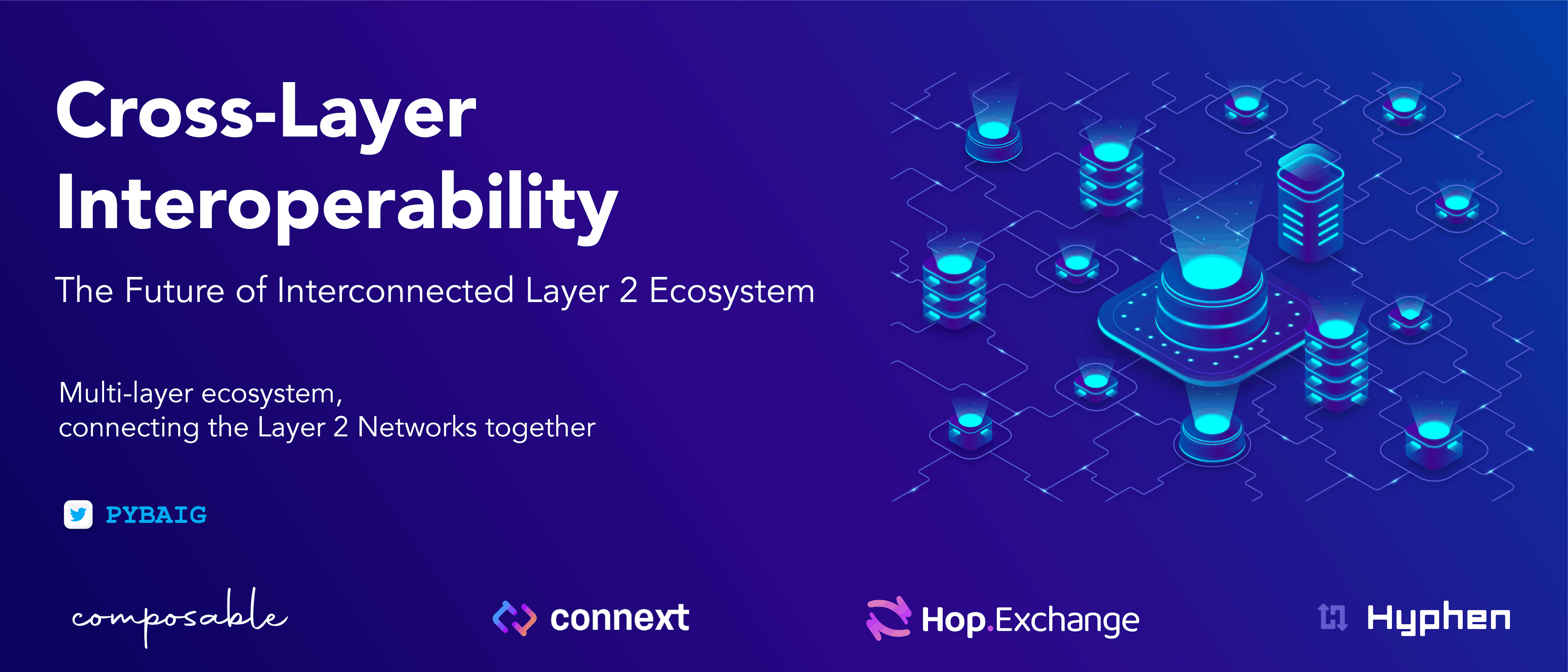featured image - Cross-layer Interoperability: The Future Of Interconnected Layer 2 Ecosystem