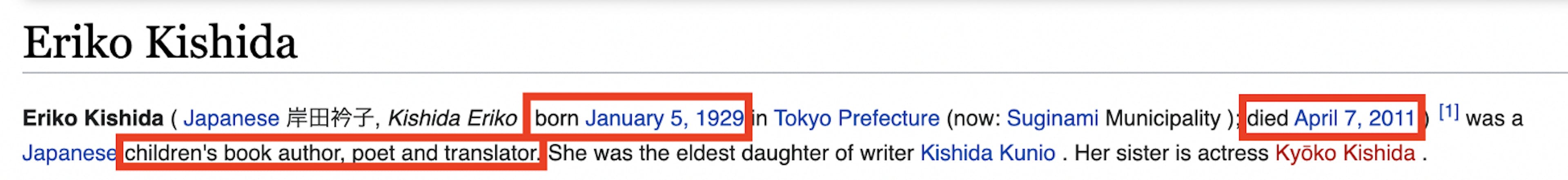 Figure 9. Wikipedia page on Eriko Kishida (translated page from German).
