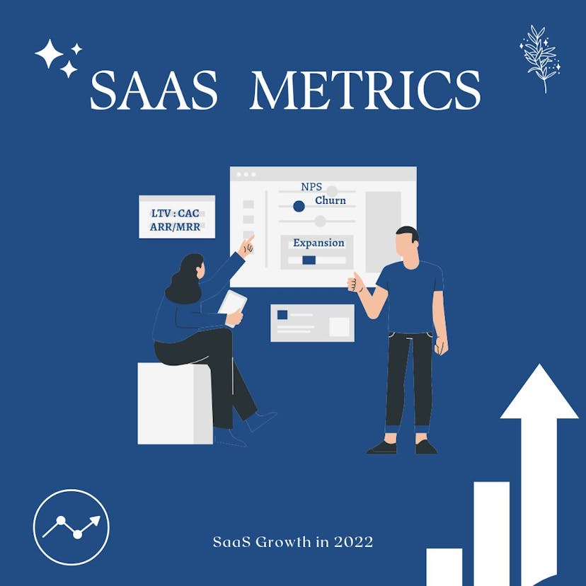 /7-saas-metrics-that-affect-growth-in-2022 feature image