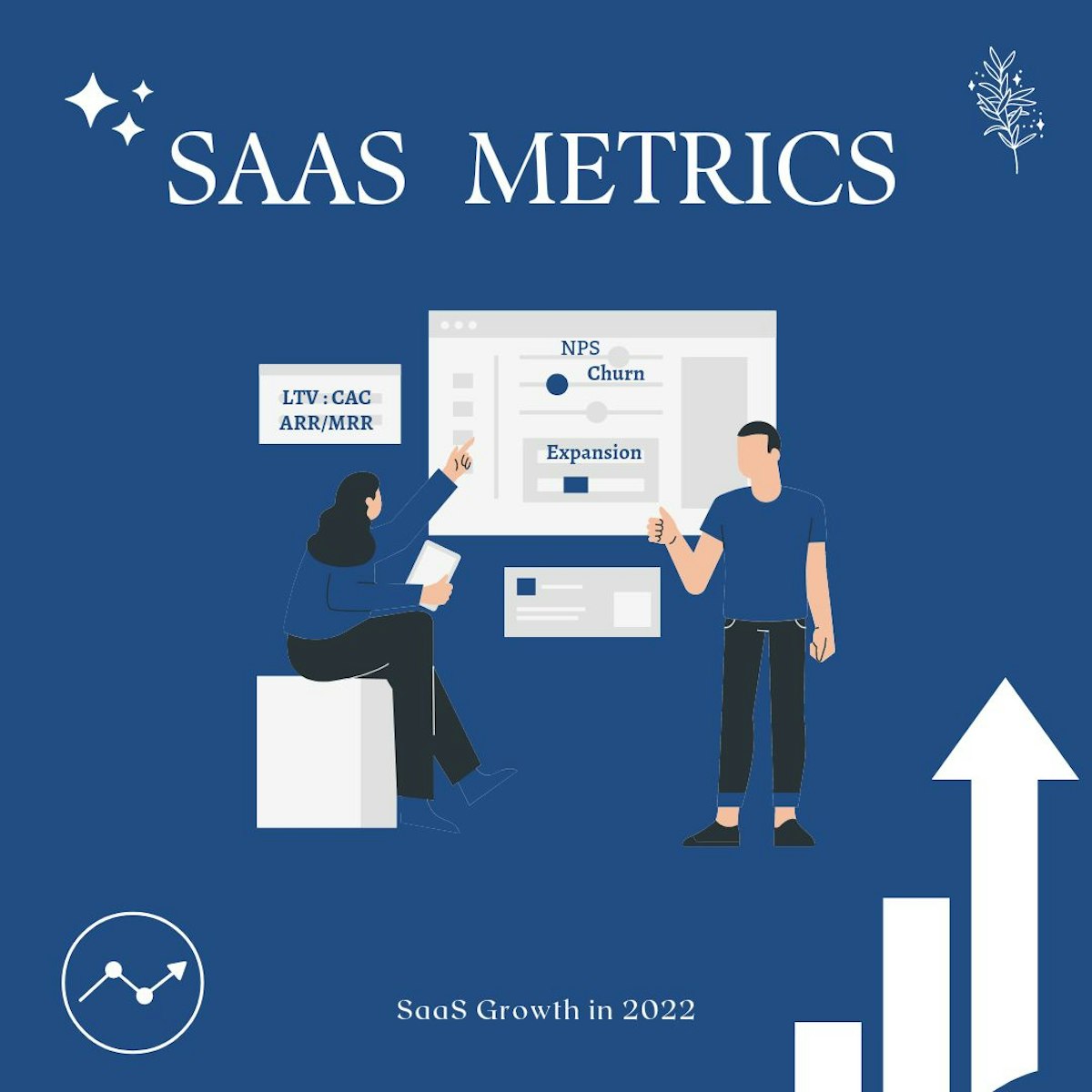 featured image - 7 SaaS Metrics that Affect Growth in 2022