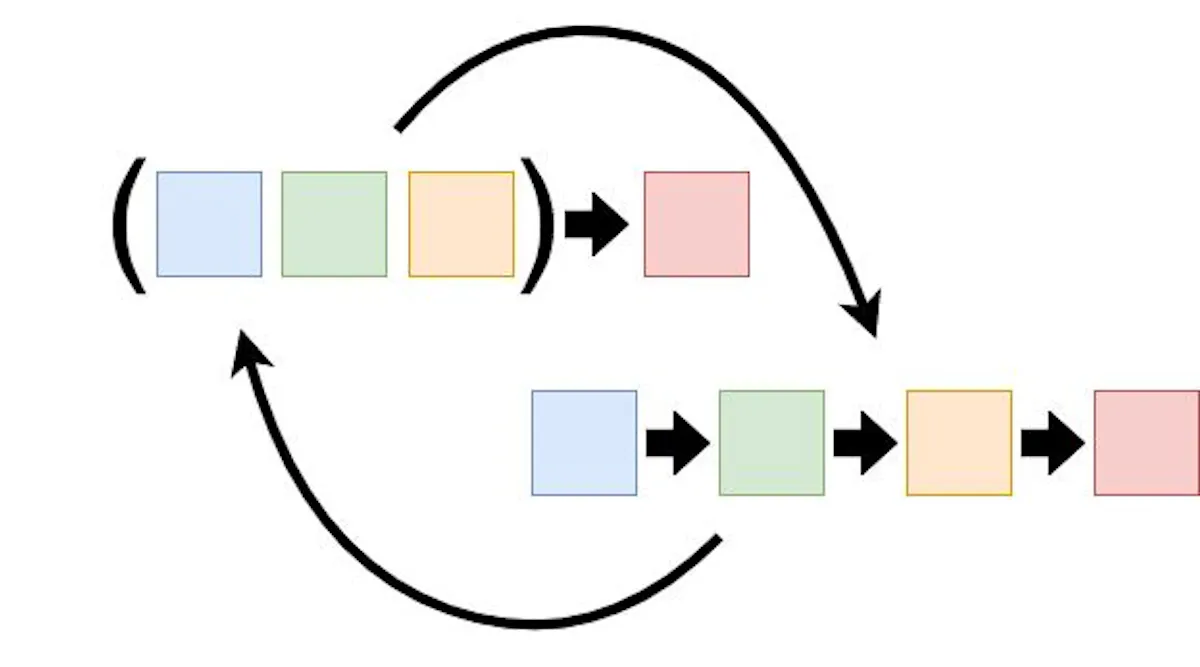 Learn Repo's image-f0084
