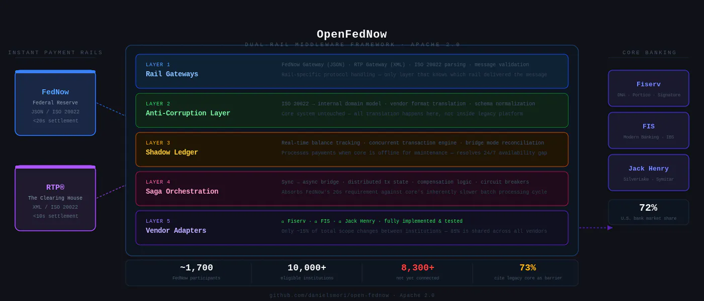 https://hackernoon.imgix.net/images/GpjsO05uz4PlTHsl0hCvFWGS55S2-kb83bjf.png