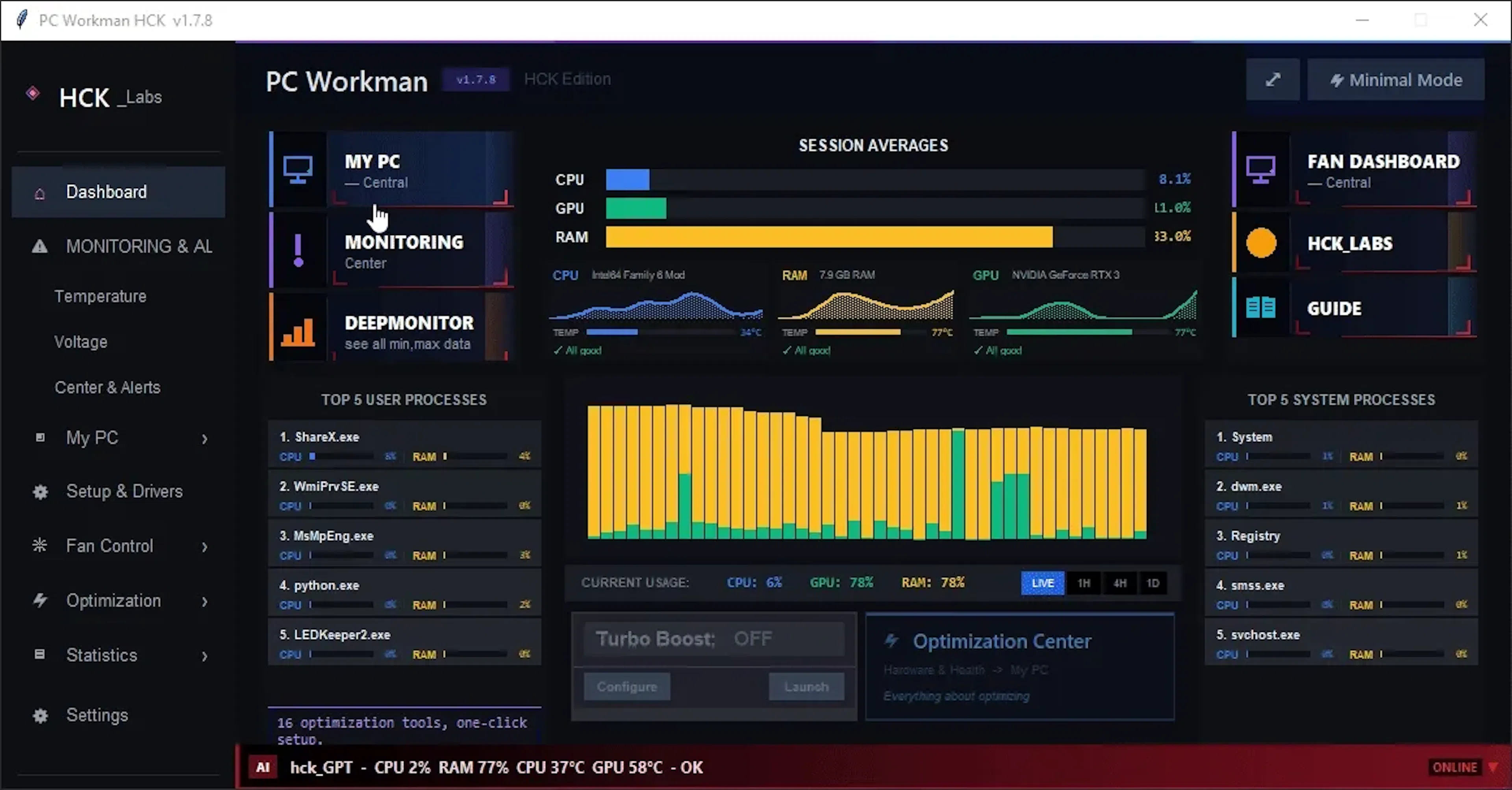 Building an Offline AI Assistant Without OpenAI or LangChain